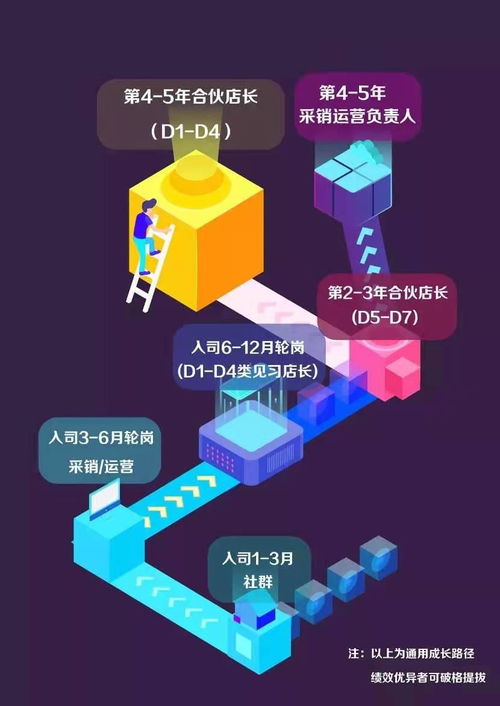 加速轉型的蘇寧 以網絡工程為引擎，開啟零售新征程