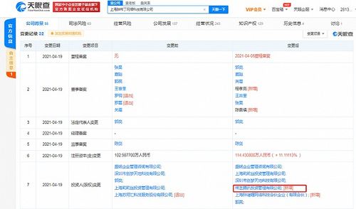 騰訊關(guān)聯(lián)公司入股胖布丁游戲 互聯(lián)網(wǎng)信息服務領域的戰(zhàn)略布局